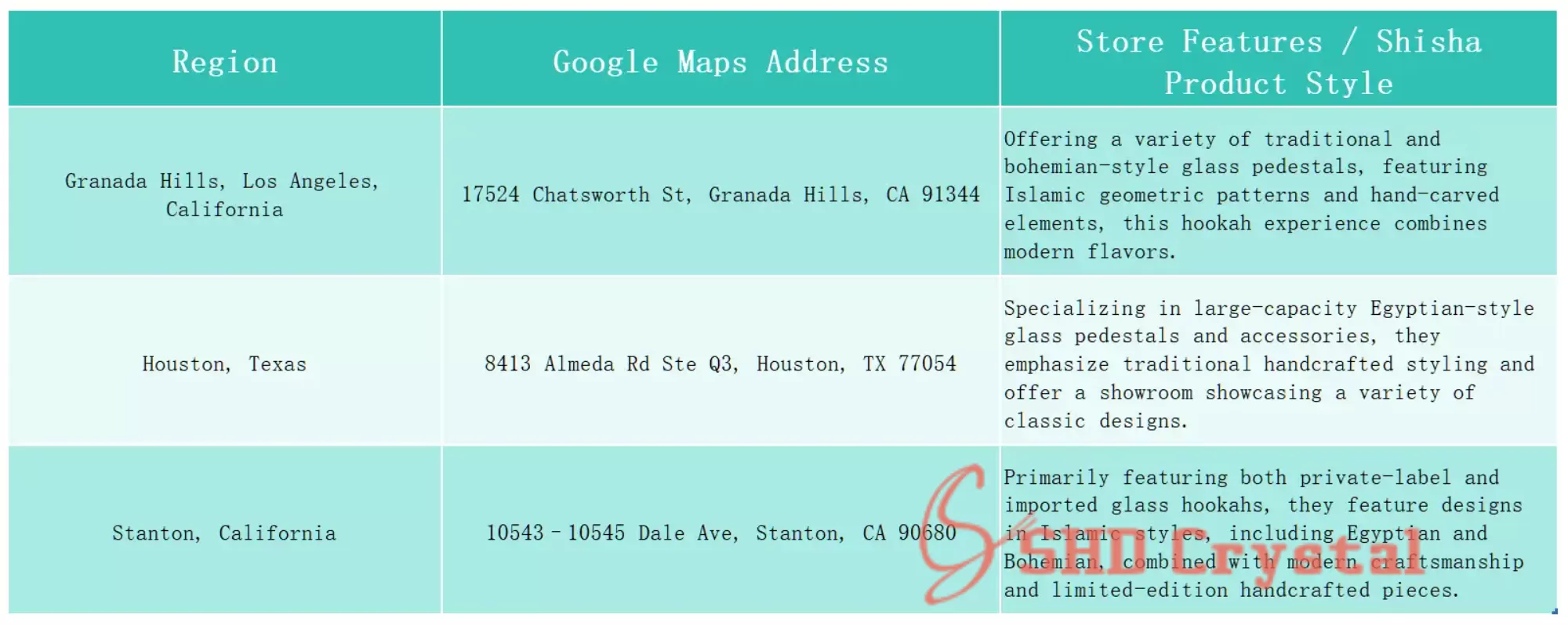 love for shisha, Islamic style glass shisha  